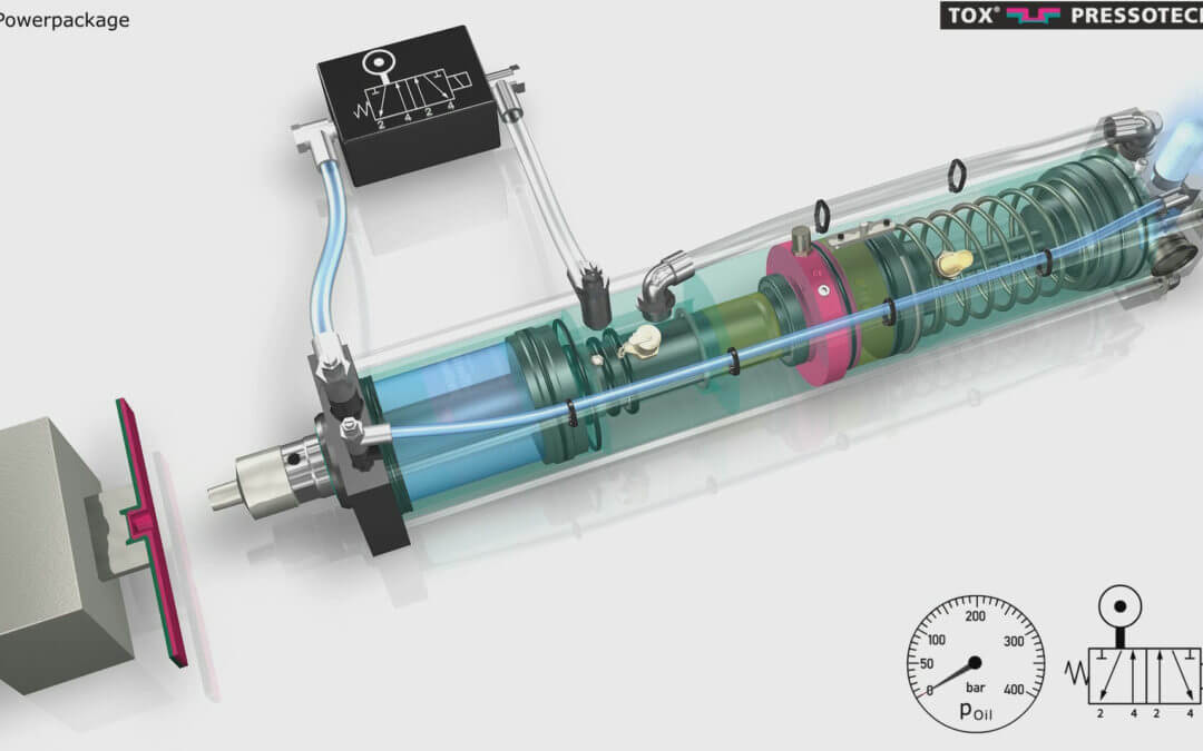 3D Animation Tox Preumatik / Hydraulik – Zylinder